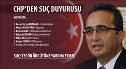 ERDOĞAN, DAVUTOĞLU VE ARKADAŞLARI HAKKINDA PKK´YA YARDIM ETMEKTEN SUÇ DUYURUSU