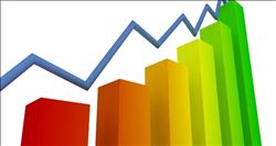 Yurt dışı üretici fiyat endeksi arttı