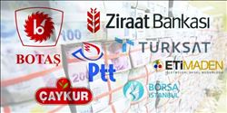    VARLIK FONU DÜNYA´DA DIŞ TİCARET FAZLASI YA DA PETROL GELİRİ OLAN ÜLKELERCE KULLANILIYOR